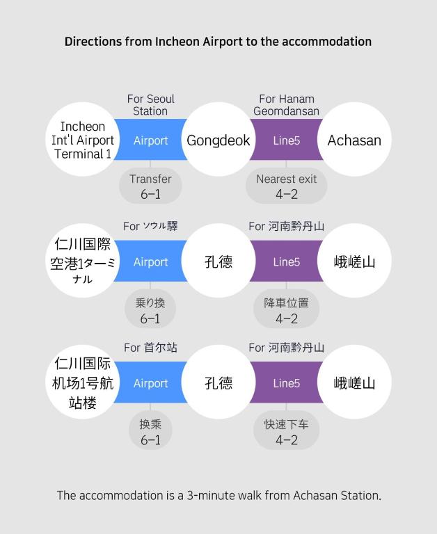 스테이 이상 image